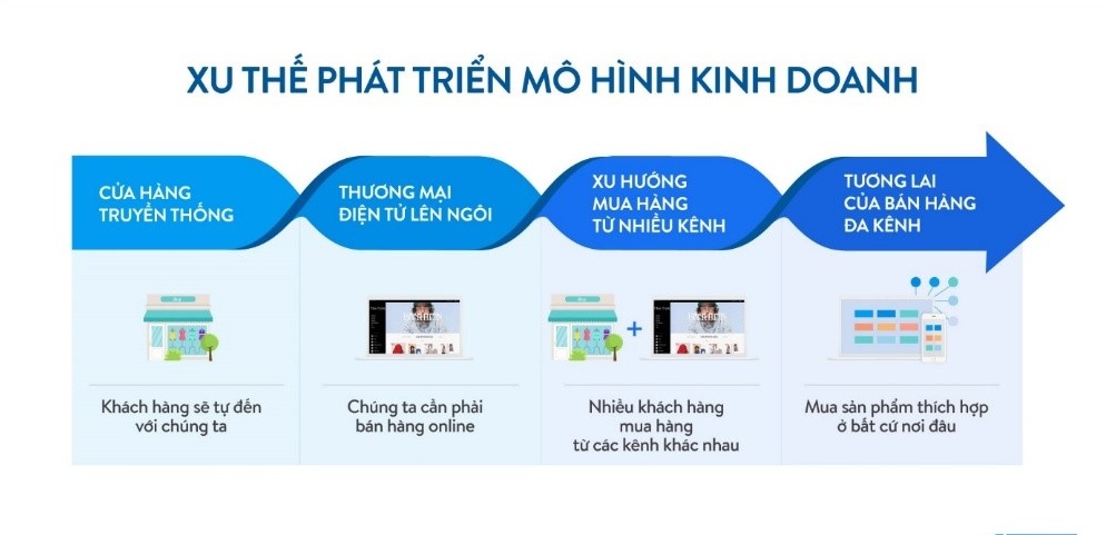 workshop-matbao-xu-the-phat-trien-mo-hinh-kinh-doanh.jpg workshop-matbao-xu-the-phat-trien-mo-hinh-kinh-doanh.jpg