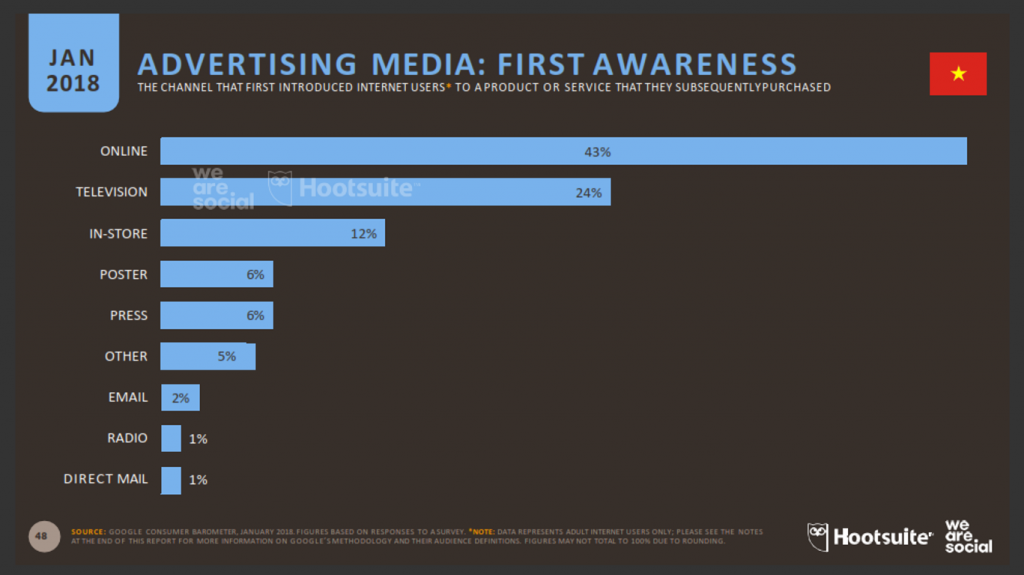 digital-marketing-cho-doanh-nghiep-nho-lam-sao-de-dang-dong-tien-bat-gao.png digital-marketing-cho-doanh-nghiep-nho-lam-sao-de-dang-dong-tien-bat-gao.png